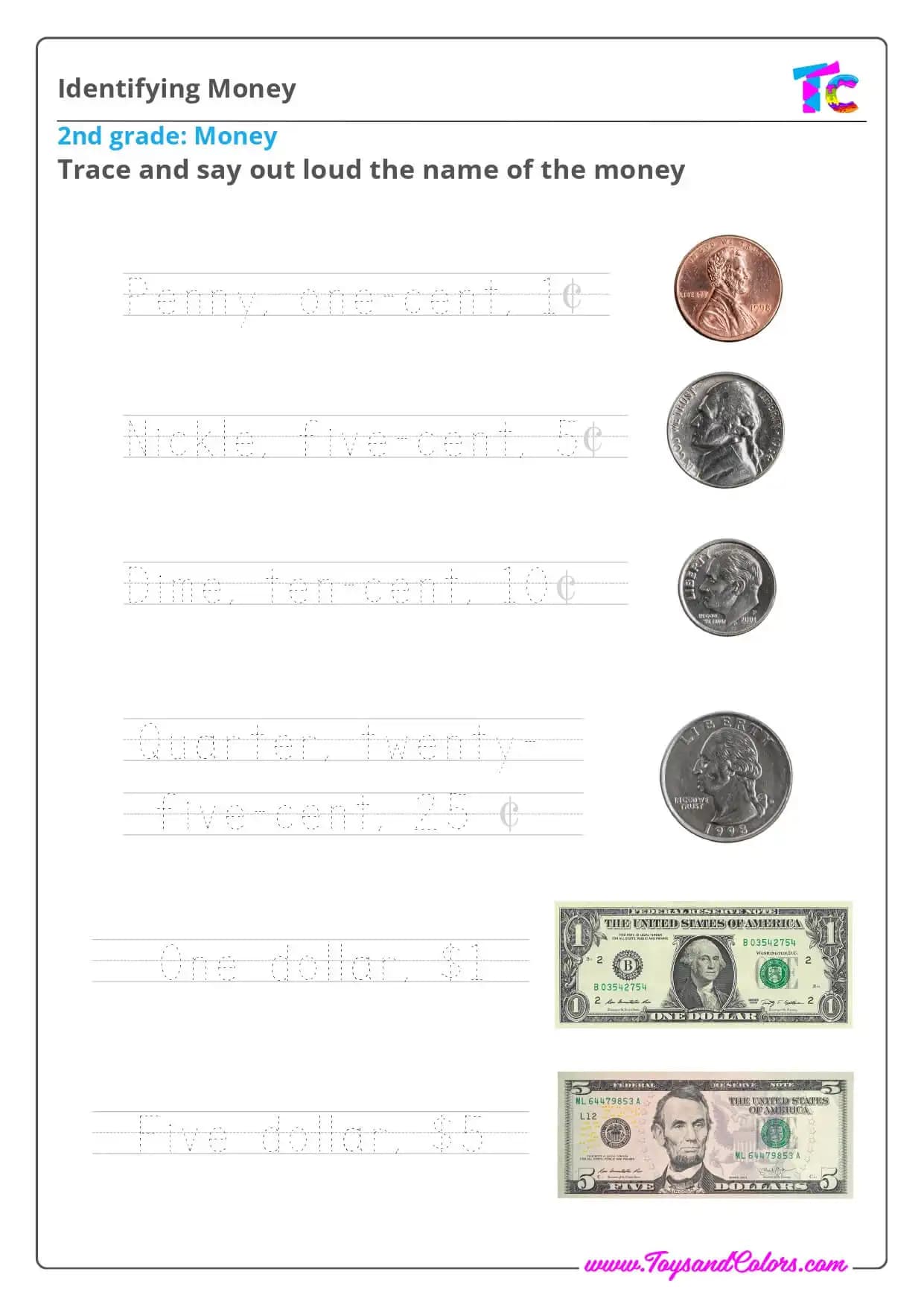 Identifying Money