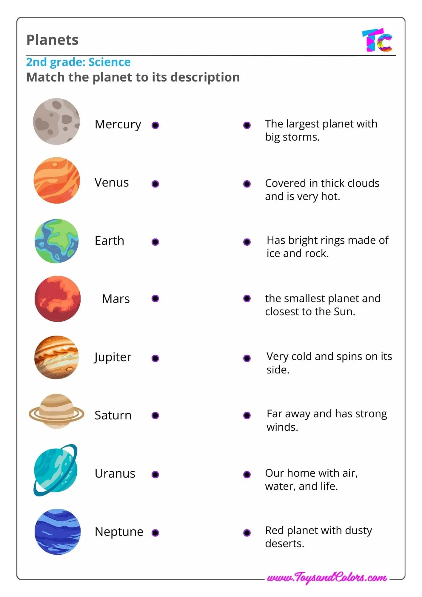 Learning Planets