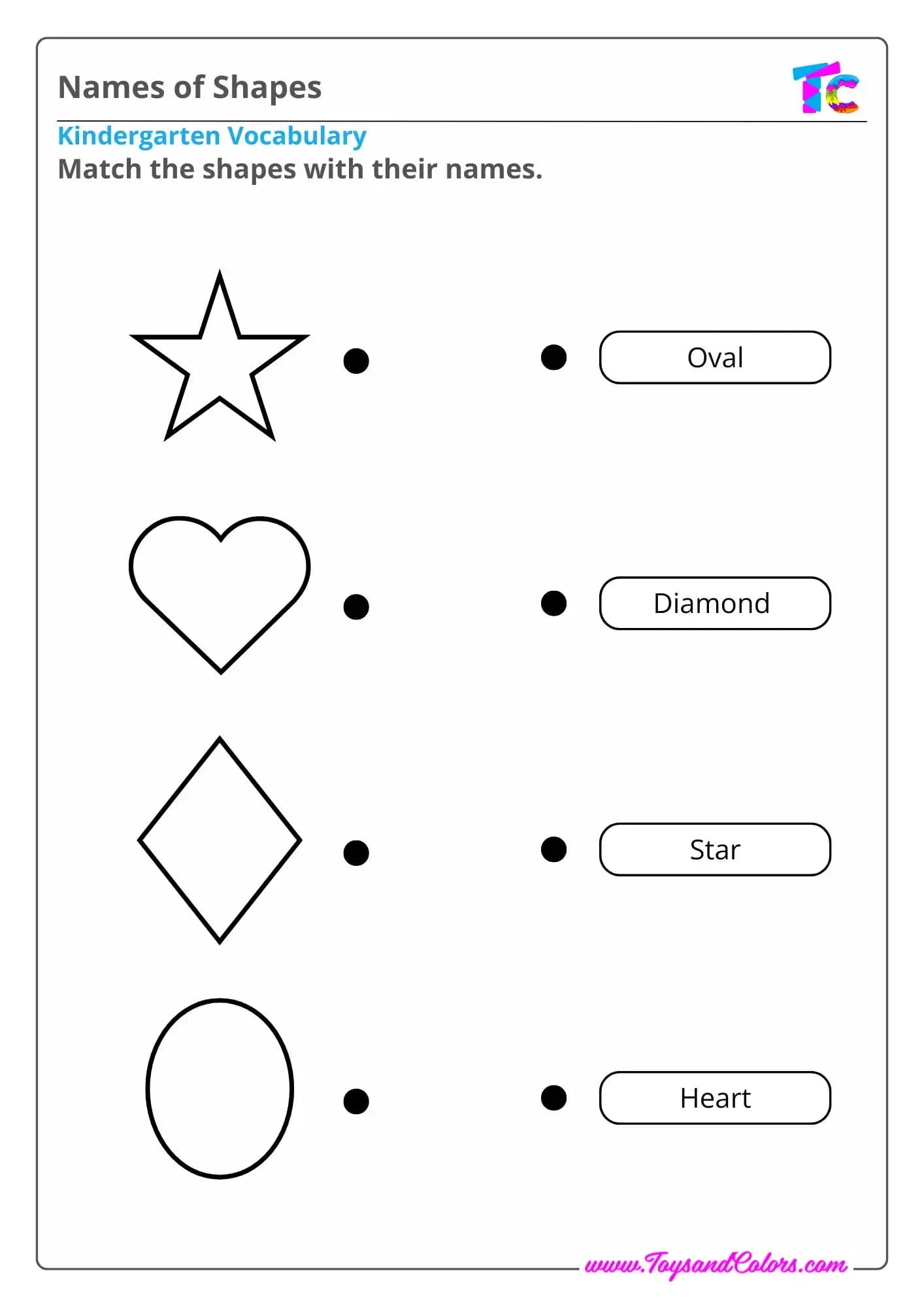Names of Shapes