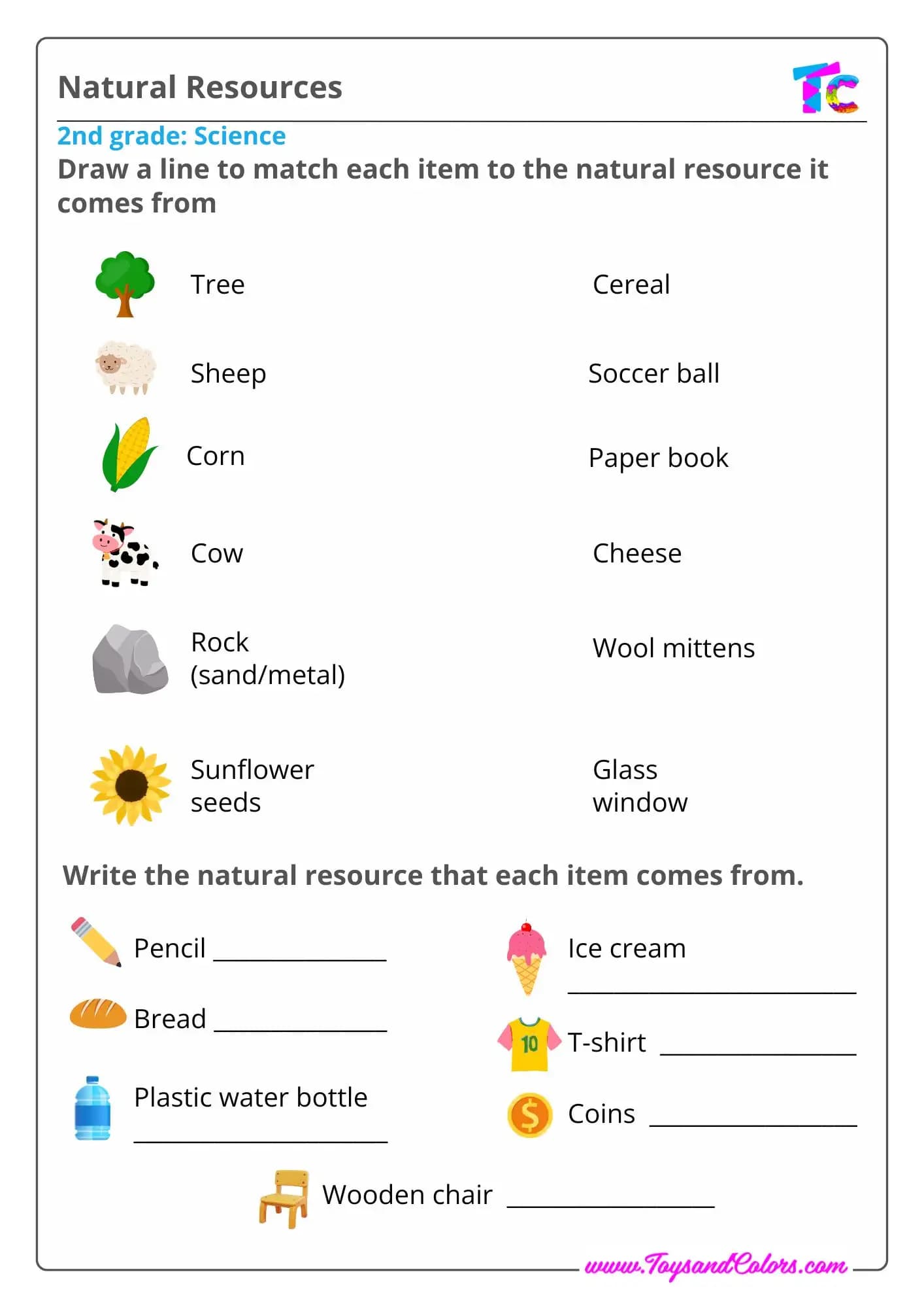 Science: Natural Resources